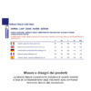 Camice Isacco Singapore 009250P - immagine 3